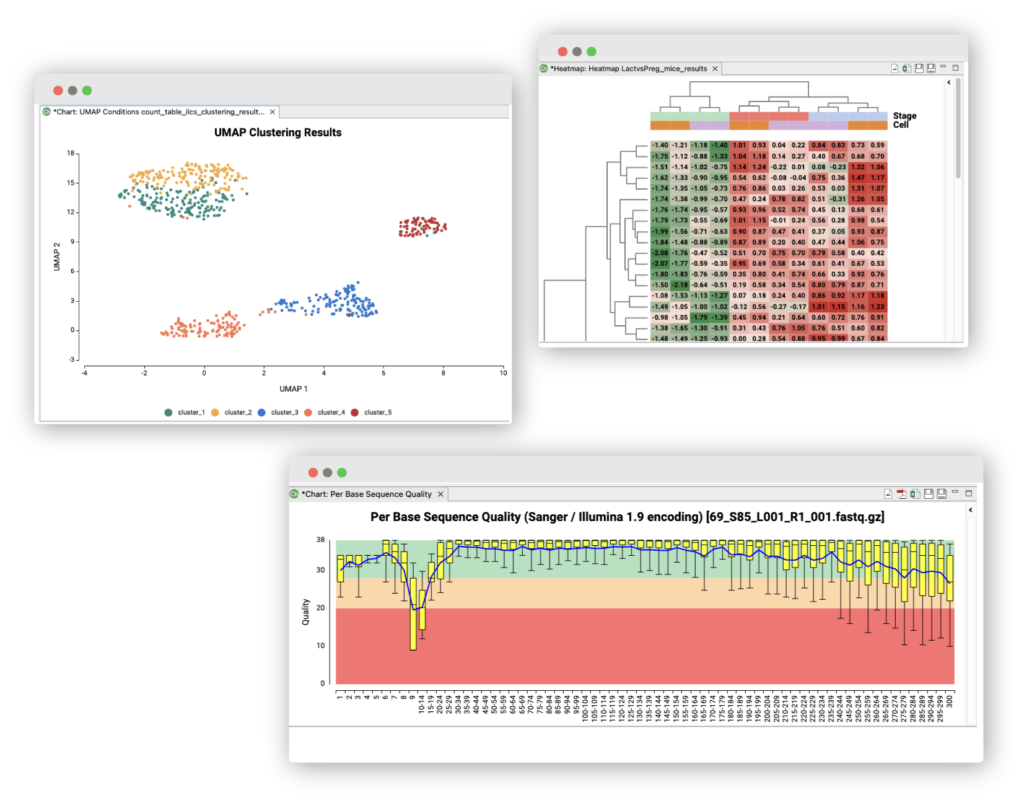 Transcriptomics Module - OmicsBox - BioBam | Bioinformatics Made Easy